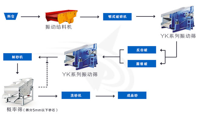 干粉砂浆丝瓜视屏